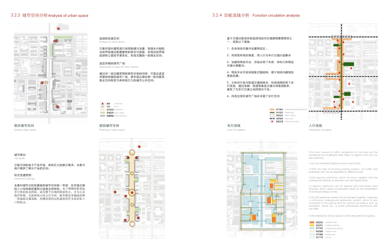 [广东]华强北地区城市街道改造项目方案文本-屏幕快照 2018-11-14 下午2.51.49