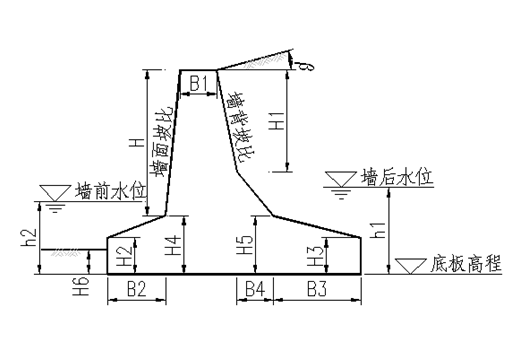 混凝土重力式挡土墙配筋图资料下载-水工挡土墙设计例题汇总（word，30页）