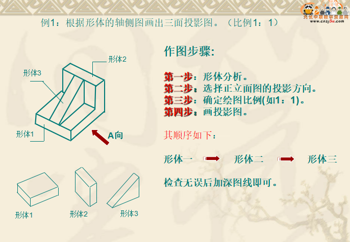 施工员、预算员培训课件---建筑识图_2