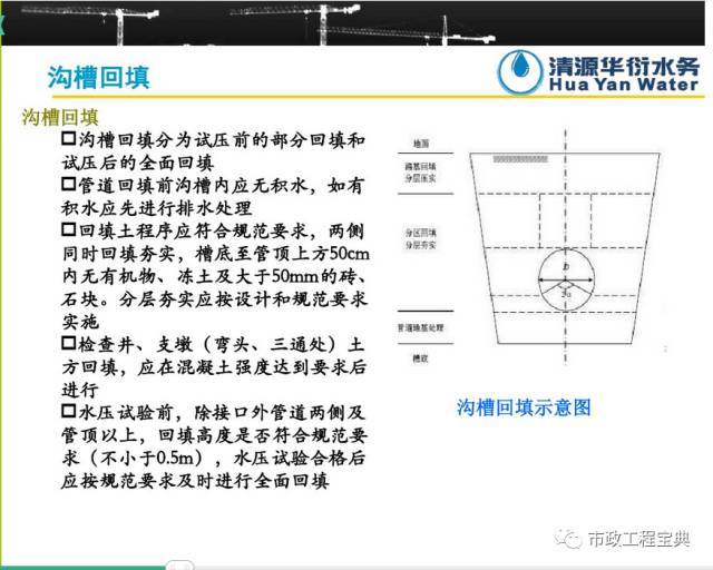 市政管道工程施工安全培训教程！_10