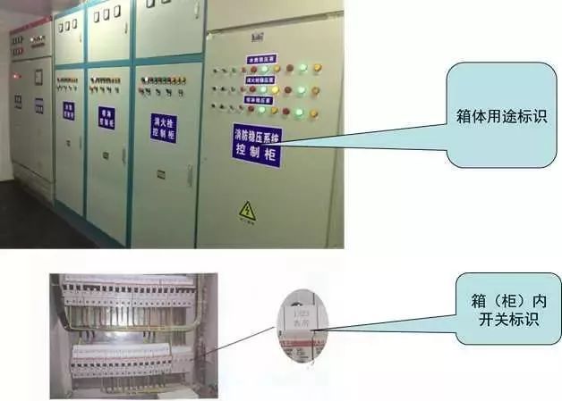 建筑机电安装工程细部做法，全不全？你自己看！_29