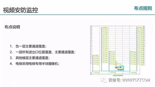 弱电智能化|教学综合楼智能化弱电深化设计方案_38