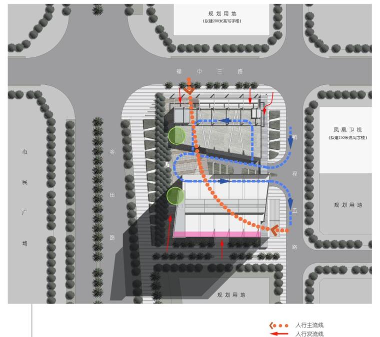 [北京 ]安联大厦建筑方案文本居住区建筑方案文本（JPG+34页）-交通流线分析