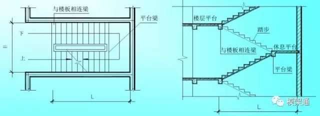 最齐全的的模板工程方量计算方法，弄懂这个不再求人！_22