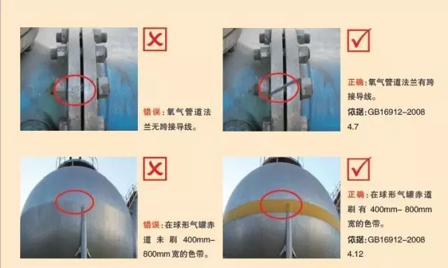 工地现场设备隐患知多少？200张实拍帮你练就“火眼金睛”_38