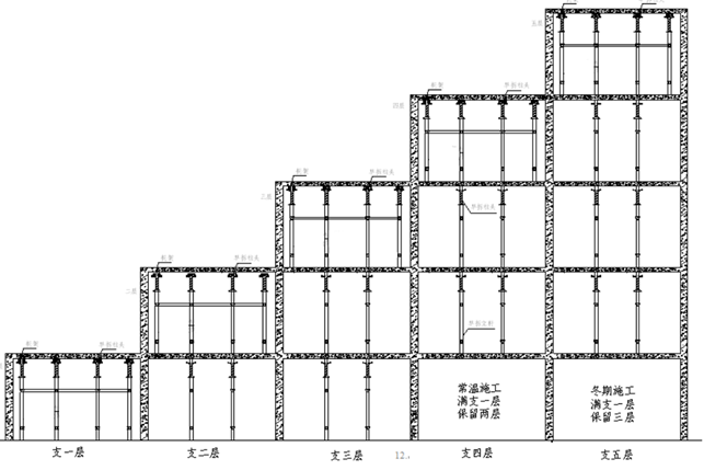 [郑州]剪力墙结构高层住宅项目铝模板工程施工方案（62页）-47楼板支撑图