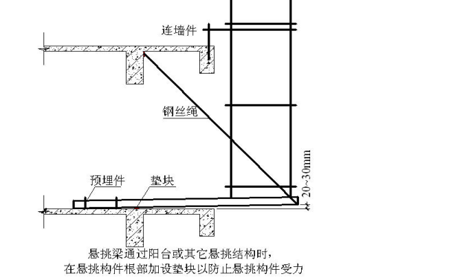 高层建筑悬挑脚手架施工方案（共54页）_3