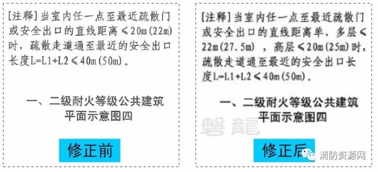 最新更正 2019年5月-《建筑设计防火规范》_9