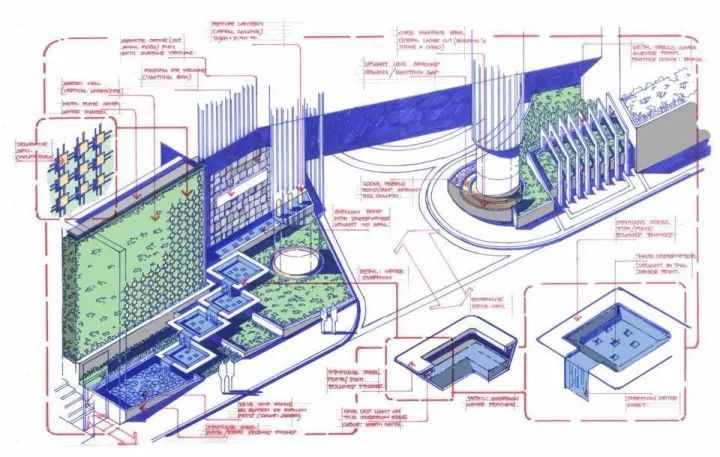 景观手绘方案设计稿！_14