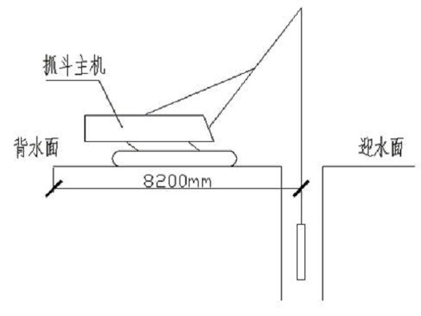 液压抓斗防渗墙施工工艺资料下载-围堰防渗墙施工Word版（共36页）