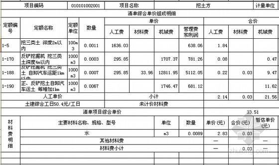 工程变更索赔的风险管理-20141222162729213_3.jpg