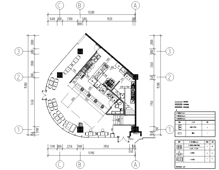 店施工图模型资料下载-汉堡王成都银泰店施工图&预算&结算&设计相关