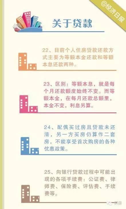 住房公积金公积金资料下载-住房公积金有哪些冷知识？