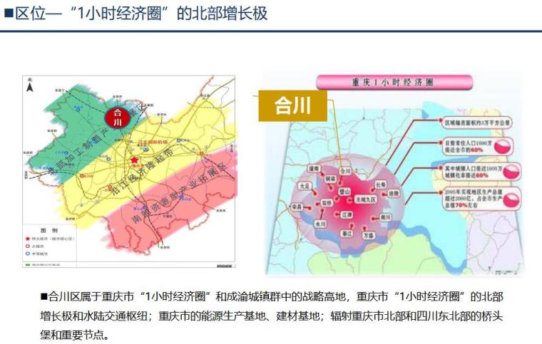 合川房地产市场调研报告（共77页）-城市区域价值分析0