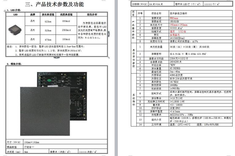 P3室内表贴全彩LED显示屏方案-产品技术参数及功能