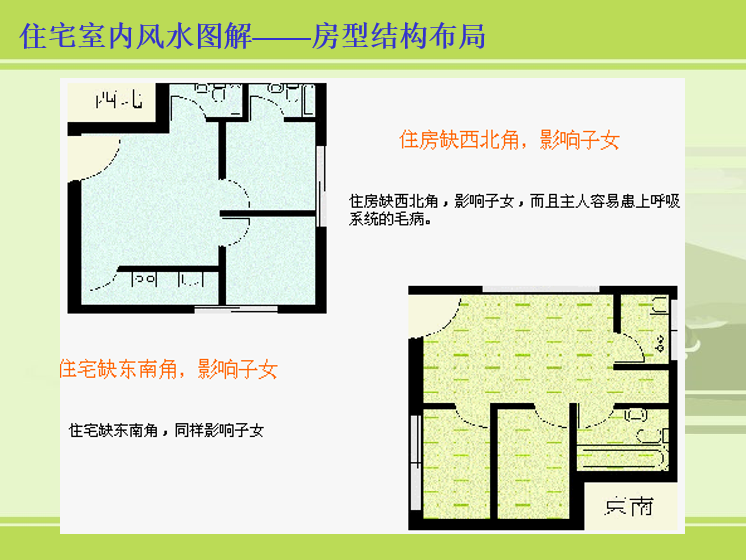 房屋住宅风水学基础知识-住宅风水图解 房型结构布局