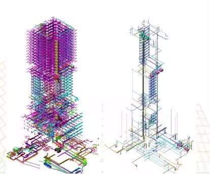 BIM如何应用资料下载-如何在机电项目中深入应用BIM技术？