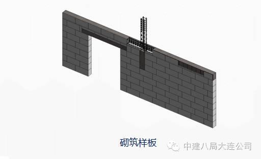 一次BIM技术与施工全过程的完美融合_12