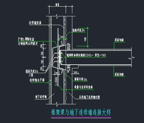 地下连续墙逆作法施工节点详图_3