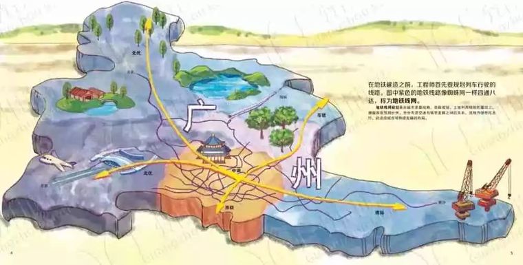 地铁是怎么建成的？_2