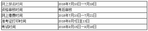 终于！2018一级建造师考试报名时间公布！（附：专业对照表）_3