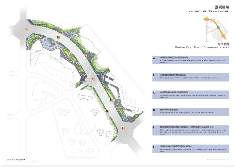 某自贸区商业综合体景观方案设计PDF99页-景观框架
