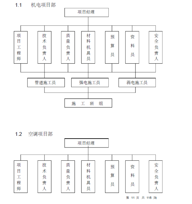 某医院门诊楼机电安装施工组织设计_2