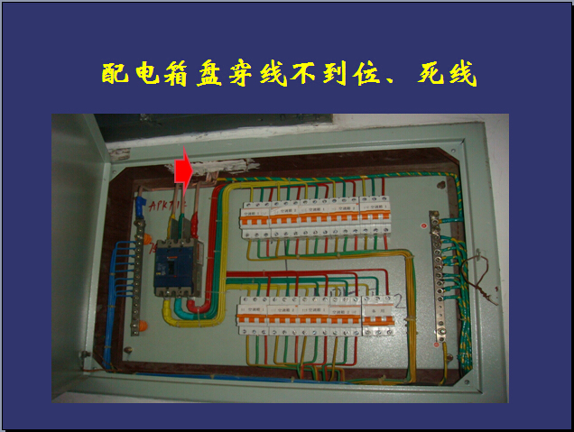 住宅工程质量通病专项治理技术措施（149页）-配电箱盘穿线不到位、死线