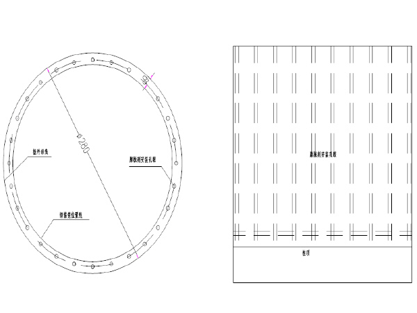 桩头静态破除施工工法-承台桩头破除孔眼分布图
