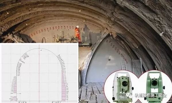 混凝土质量缺陷及处理方案资料下载-隧道质量通病及缺陷处理专项方案