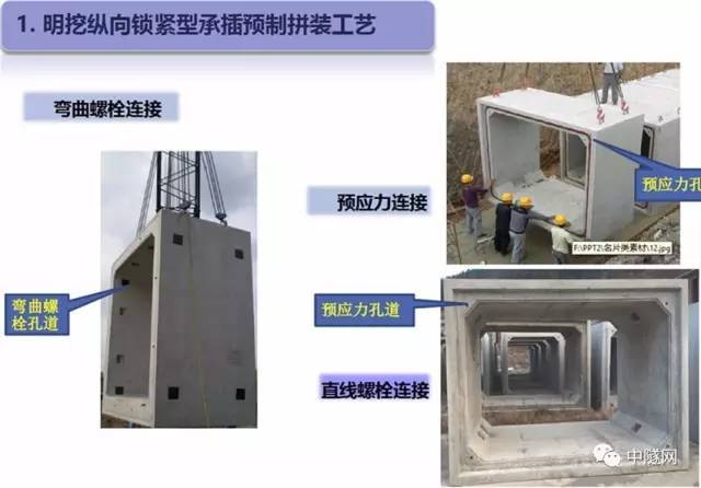 箱涵清单工程量计算资料下载-城市地下管廊预制箱涵设计、制造、施工手册（二）