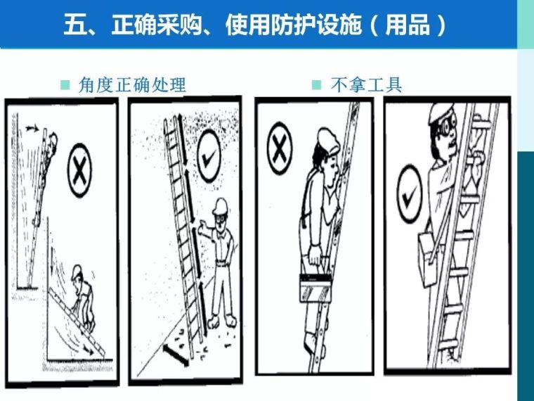 高处作业安全培训|PPT_48