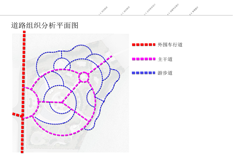 衡阳市石鼓公园景观规划-09道路组织分析平面图