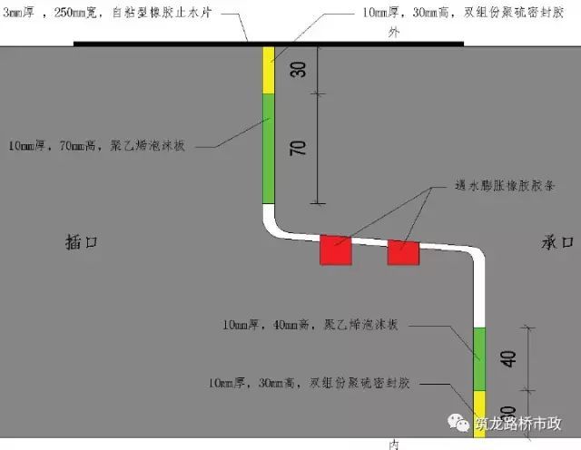 利用BIM模型展示的城市综合管廊细部结构_33