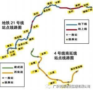 地铁车站安全资料下载-地铁车站机电安装项目安全文明施工的管理