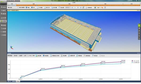 基于BIM技术的特大型多方协作智慧建造管理_6