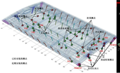 施工行业BIM销售策略及技术方案_6