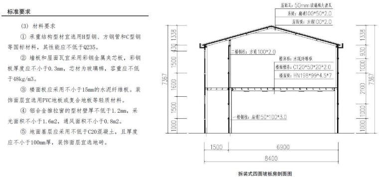 深圳市建设工程安全文明施工标准261页（房建、市政、道路等）-生活区用房（拆装式四坡板房）