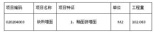 装修工程计量-墙、柱面工程定额算法_10