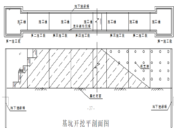 地铁高站台施工资料下载-武汉地铁施工组织设计（135页）