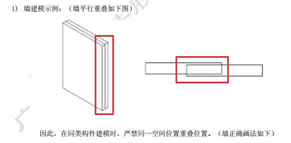 Revit模型设计资料下载-Revit土建三维设计模型与造价算量模型交互建模规范