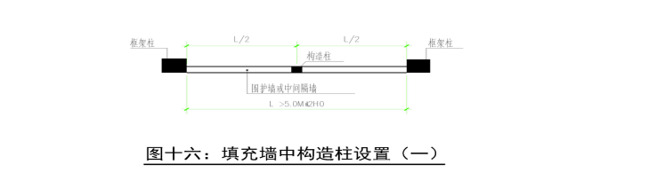 生物产业园行政中心工程二次结构工程施工方案_4