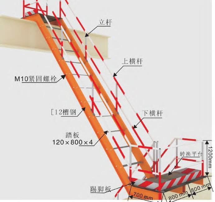 建筑工程施工现场安全文明标准化手册（137页，图文并茂）-钢斜梯效果图