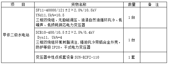 水电站机电设备技术协议_12