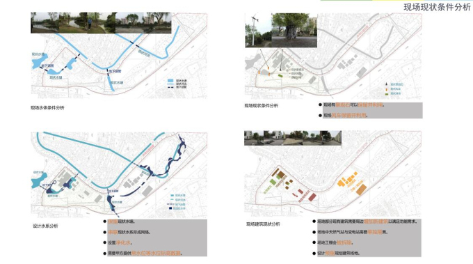 [上海]某地块运动公园景观概念设计-[朗道]-现状条件分析
