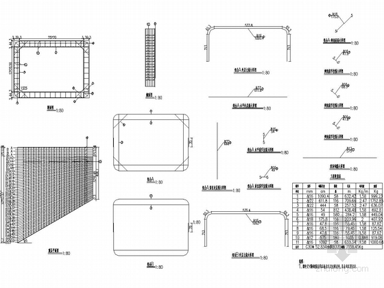 国家高速公路网改扩建工程施工图368张CAD（含桥涵）-579cm梯形箱节钢筋构造图