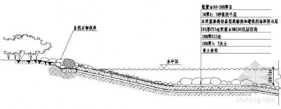 园林景观道路断面图资料下载-人工驳岸断面图