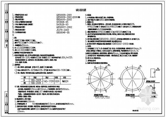 罐基础结构设计资料下载-某钢结构罐基础结构设计说明