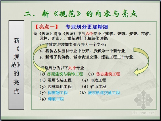 2013工程清单计价规范资料下载-2013版建设工程量清单计价规范解读与应用讲义