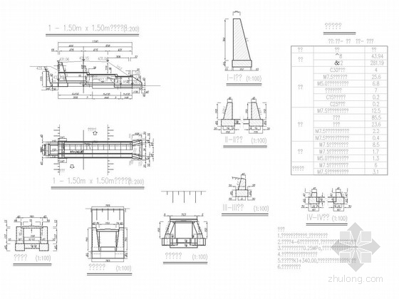 钢筋砼墙施工图资料下载-[重庆]II级公路钢筋混凝土盖板涵施工图23张（板宽99cm 74cm）